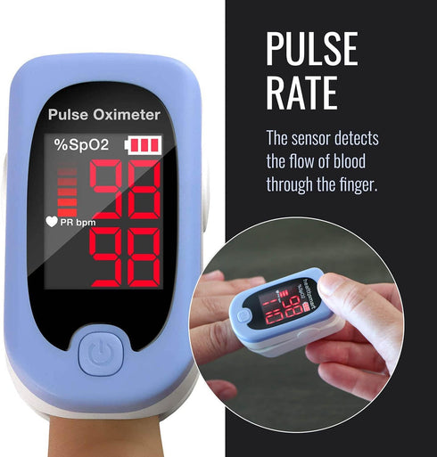 HealthSmart Pulse Oximeter for Fingertip, Displays Blood Oxygen Saturation, Pulse Rate with LED Display, Batteries