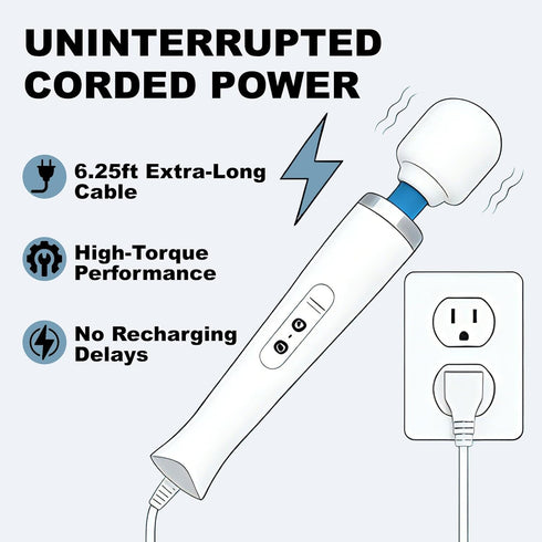 VZVJTR 10-Speed Wired Back & Neck Massager, Handheld Electric Deep Tissue Muscle Therapy Device (White)
