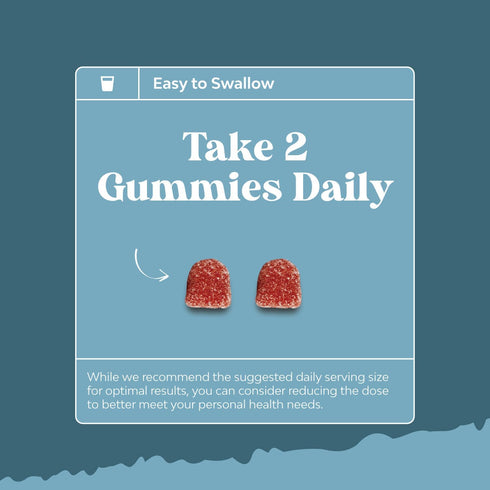 Zeaxanthin Plus Lutein Gummies for Adults, Daily Eye Health Supplements, Vision & Blue Light Protection