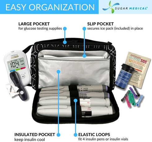 Pack Sugar Medical Insulated Diabetes Insulin Pen Case Organizer Diabetic Travel Bag for Insulin Pens, Glucose Meter