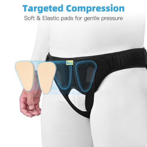 Tenbon Hernia Belt Truss, Support Brace for Single/Double Inguinal Hernia, Comfortable Material with Compression Pads