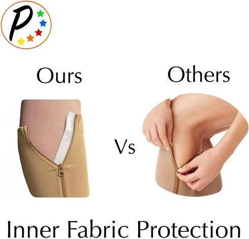 Closed Toe 15-20 mmHg Zipper Moderate Compression Leg Circulation Socks, 3XL (Beige)