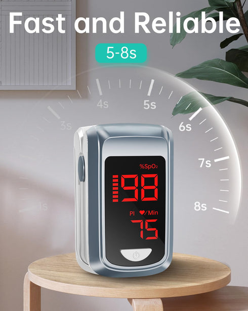 Bluetooth Pulse Oximeter Fingertip Monitor, HOLFENRY, for Heart Rate and Oxygen Saturation