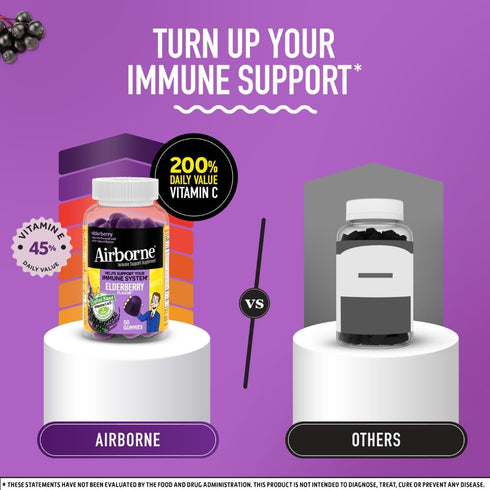 Gummies Immune Gummies 50 Gummies, Airborne Elderberry + Zinc & Vitamin C For Adults, Support Vitamin D & Zinc
