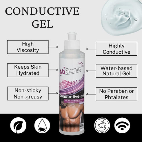 Absonic 2-pack Conductive Gel - Cavitation, Nuface, Microcurrent, Ultrasonic, TENS, EMS - Hypoallergenic
