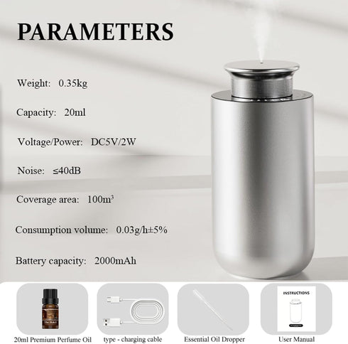 swuvuxo 4 Waterless Essential Oil Diffuser, Smart Car Diffuser, Auto On/Off, Rechargeable Hotel Scent Diffusers