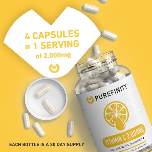 Vitamin C 2000mg Capsules – Double Strength Vitamin C Capsules Supplement with High Absorption and Powerful Antioxidant Properties – 120 Capsules (1 Month Supply)