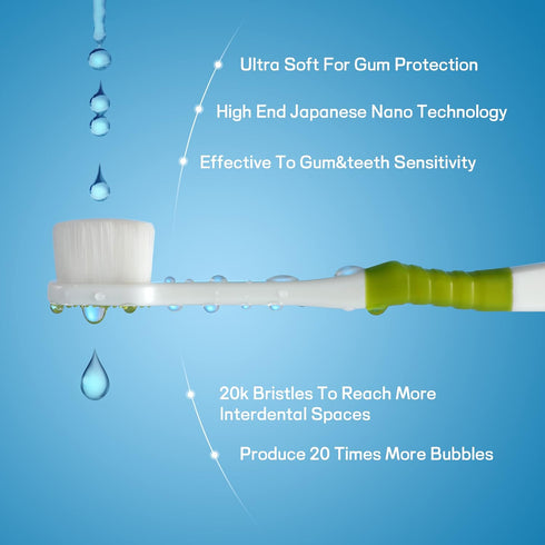 Soft Toothbrush for Sensitive Gums, Ultra Fine Brush for Adults, Pregnant, Elderly, Green Color, Pack of 2