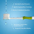 B Rush Extra Soft Toothbrush, Ultra Soft for Sensitive Gums, 20k Nano Floss Bristles, Pack of 2