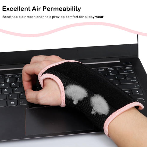 NuCamper Wrist Brace for Carpal Tunnel Relief, Adjustable Wrist Support Splint Hand Brace for Men Women, Wrist