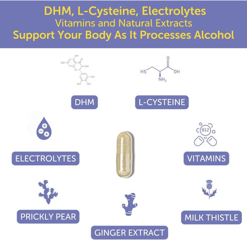 Blowfish Wingman - Post-Celebration Wellness Vitamins for Liver Support & Hydration, 30 Pills