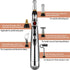 5-in-1 Massage Acupuncture Pen - Electronic Pain Relief Therapy, Meridian Energy Massager with Gel