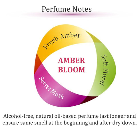Zoha Amber Bloom, Amber Perfume for Women and Men, Alcohol Free Fragrance Oil Mist, 30ml Spray