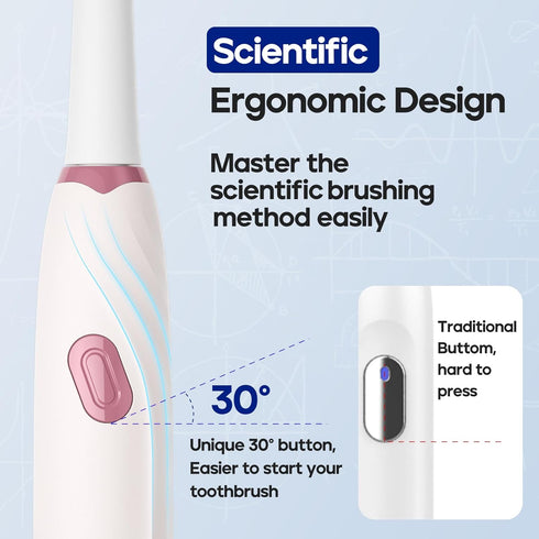 SEAGO Electric Toothbrush with 10 Brush Heads, Travel Toothbrush with Case and Timer for Adults
