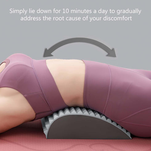 YCNASSS 2023 New Neck & Back Stretcher (Gray)
