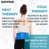 Pain Relief Ice Pack with Strap for Hot & Cold Therapy, Microwave Heat Pad for Back, Shoulder, Neck, Waist