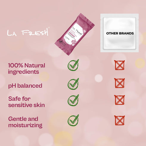 Set 3 Pack, 30 Count LA Fresh Feminine Hygiene Wipes with Aloe Vera Chamomile, Cucumber and Vitamin E for Refreshing