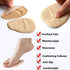 Metatarsal Pads for Women – Ball of Foot Cushions, Soft Gel Insole Shoe Inserts, Foot Pain Relief (Beige, 2 Pairs)