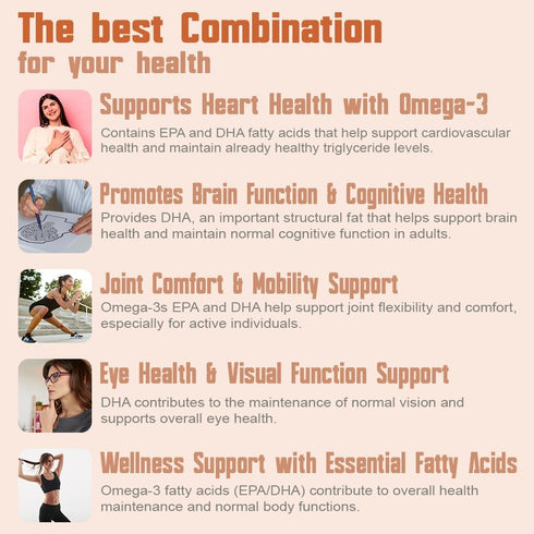 Omega 3 Fish Oil 2000mg – Lemon-Flavored Softgels with EPA 800mg & DHA 600mg for Brain, Heart, Wellness Support