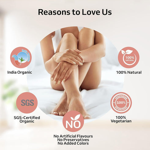 Purely Yours 30 Floveda Menstrual Wellness Capsules, Ayurvedic Period Care, Balances Hormones, Veg Capsules