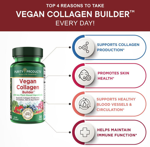 Vegan Collagen Builder - Organic Whole Foods Fruits + Veg, Silica, Lutein, Vitamin C, Biotin