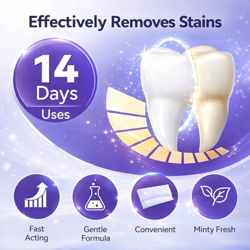 Teeth Whitening Strips for Sensitive Teeth Gentle Daily Whitening, Enamel-Safe & Peroxide-Free, Removes Coffee & Tea