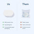 BLUELAND Dishwasher Detergent Tablet Refill, 60 Count, Plastic-Free & Eco-Friendly Alternative, Natural