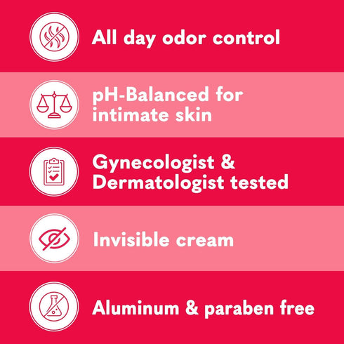 Summer's 3 Oz; Eve, Whole Body Deodorant for Women, Ultimate Odor Control, Aluminum Free Deodorant, Fl Simply