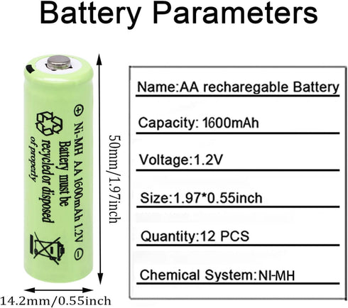 1.2V NiMH Rechargeable AA 1600mAh Batteries, 12 Packs Double A Rechargeable Battery Pre-Charged for Solar Lights, Mouse, Keyboard and Household Devices