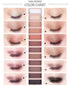 BestLand 2 Pack 12 Colors Makeup Nude Eyeshadow Palette, Natural Matte Shimmer Glitter Pigment Set, Waterproof Kit (2