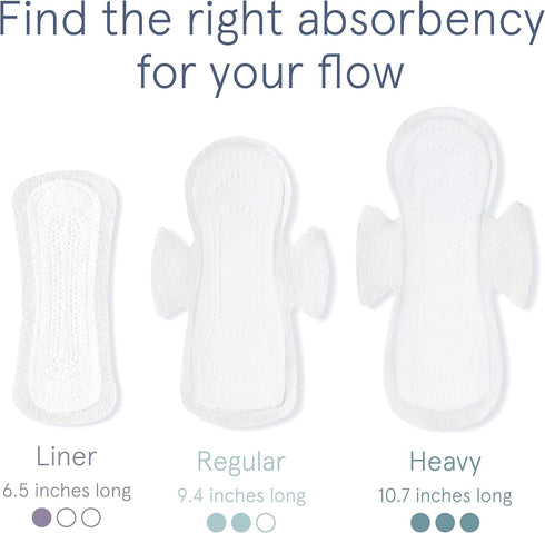 Pack 56, 6.5 LOLA Ultra-Thin Cotton Panty Liners for Women - Hypoallergenic Panty Liners & Daily Light Pads - Unscented