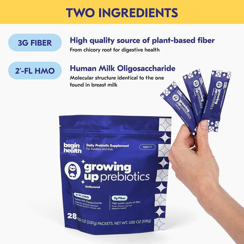 Begin Health Daily Growing Up Prebiotics 28-Pack, Kids Digestion Powder for Constipation, Fiber Rich with Chicory Root