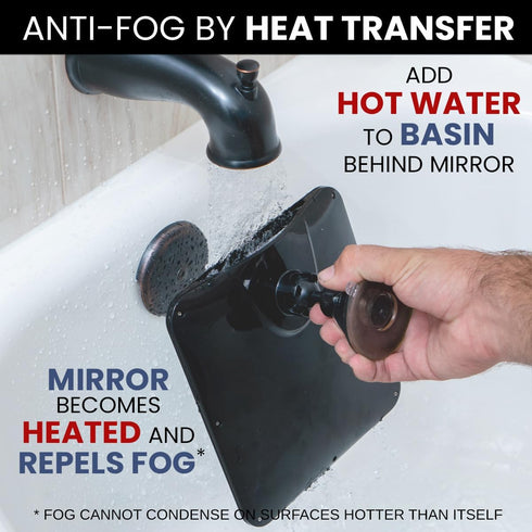 MIRRORVANA Fogless Shower Mirror for Shaving, 8" x 7", with Upgraded Suction & Dual Anti Fog Design, Shatterproof