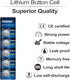 PGSONIC CR2450 Batteries, 3 Volt Lithium Coin Battery, 10 Count, High Capacity Leak-Free Performance