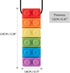 Promax 3 Pack Sensory Chew Necklaces for Kids Toddlers with Autism ADHD,Biting Needs,Oral Motor Chewy Stick,Silicone