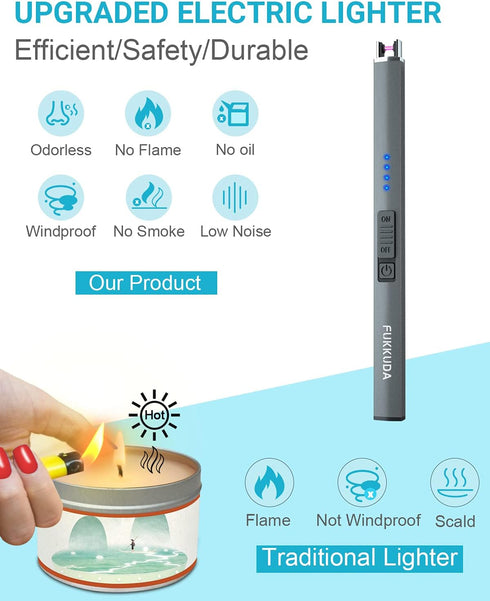 FUKKUDA USB Rechargeable Electric Candle Lighter - Windproof & Flameless Plasma Arc Lighter with Safety Switch (Space