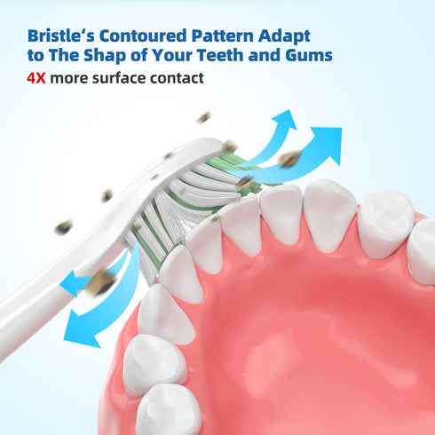 Replacement Toothbrush Heads for Waterpik - Fits Complete Care 9.0 (CC-01), Care 5.0 (WP-862), Sonic Electric Toothbrush