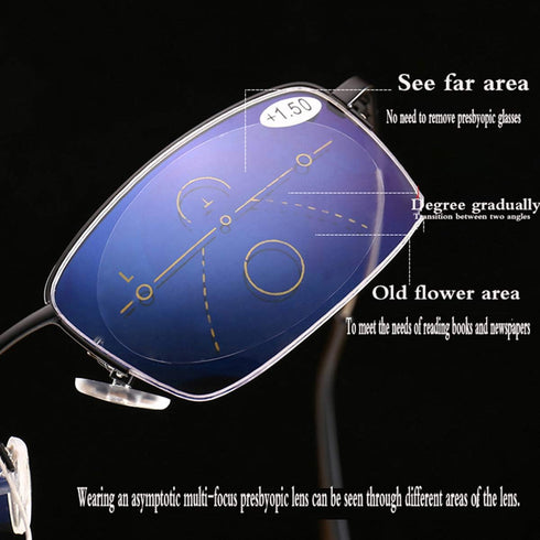 MIRYEA Progressive Multifocus Computer Reading Glasses, Blue Light Blocking Readers 1.5