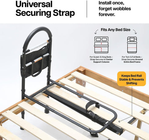 Medical king Bed Rails for Elderly Adults Safety Bed Assist Rails for Seniors with Adjustable Heights ASTM Approved