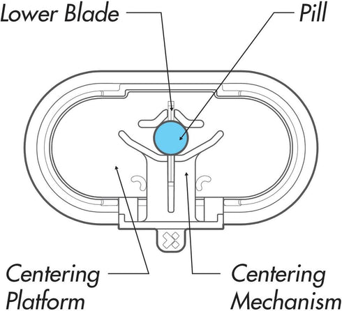 EQUADOSE Pill Cutter, Professional Medical Pill Splitter for Large, Small, Tiny Pills, Ideal for Cutting Tablets