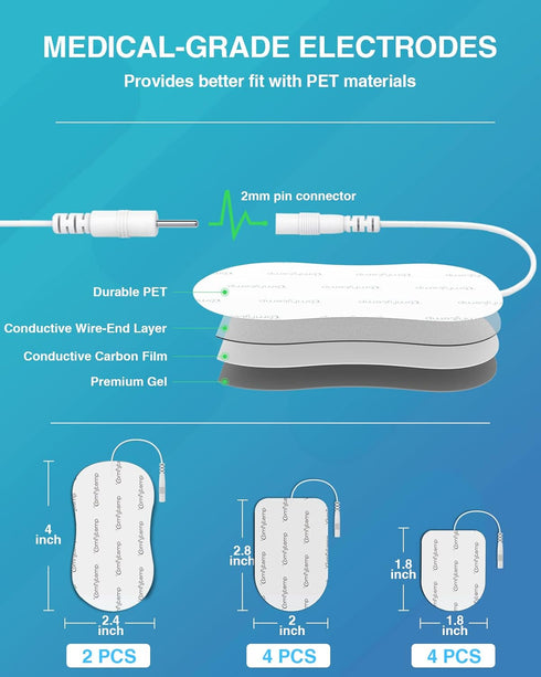 Comfytemp TENS Unit Replacement Pads, 10 Pcs Reusable Self Adhesive Electrodes Pad for Muscle Stimulator