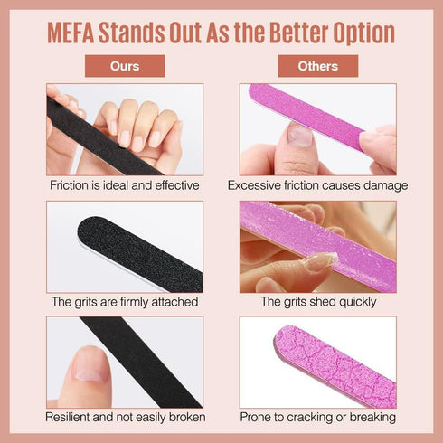 MEFA 10 Pack Nail File & Buffer, Professional Double Sided 100/180 Grit Reusable Nail Files, Black Manicure Pedicure