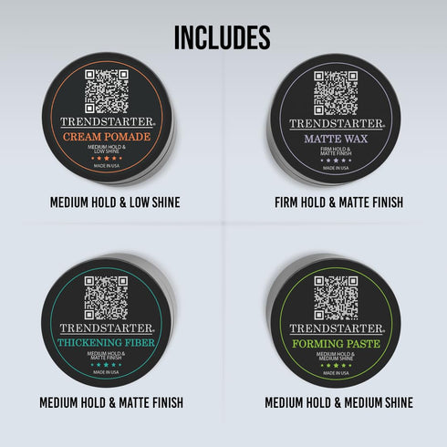 MATTE STYLE PREMIUM WAX POMADE SAMPLE PACK - Cream Pomade - Matte Wax - Forming Paste - Thickening Fiber - Men's Premium Haircare Pomades (1 Sample Box - Four 0.25oz Samples)