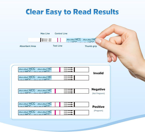 MomMed Pregnancy Test, 30 HCG Strips for Early Detection, Over 99% Accurate, Bulk Tests for Home Use