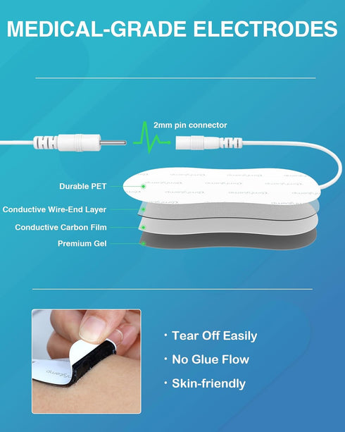 Comfytemp TENS Unit Muscle Stimulator, FSA HSA Eligible Dual Channels for Pain Relief, 12 Modes, 8 Electrode Pads