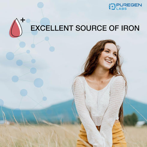 Puregen Labs Ferrous Gluconate, 324 mg Iron Supplement, Gentle on Stomach | 3 Pack - 300 Tablets Total