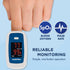 HealthWise Pulse Oximeter - Blood Oxygen Saturation Monitor with Lanyard and Batteries for Portable Spot-Check