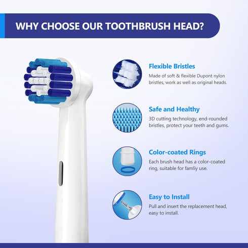 PEPECARE 8 Pack 500 600 1000 2000 2500 3000 5000 7000 Replacement Brush Heads Compatible Toothbrush Heads for Braun