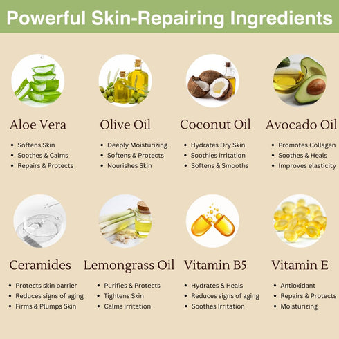 Moisturizing & Firming Lemongrass Body Lotion & Hand Cream, 8oz Natural Moisturizer for Dry Skin
