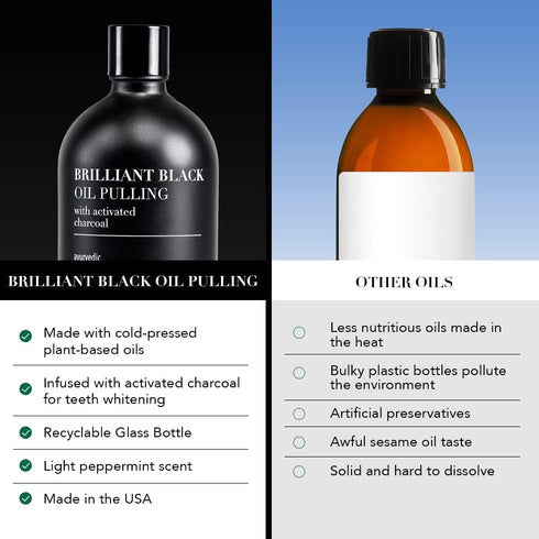 Brilliant Black Oil Pulling, Natural Ayurvedic Blend of Activated Charcoal and Coconut Oil, Mouthwash Rinse